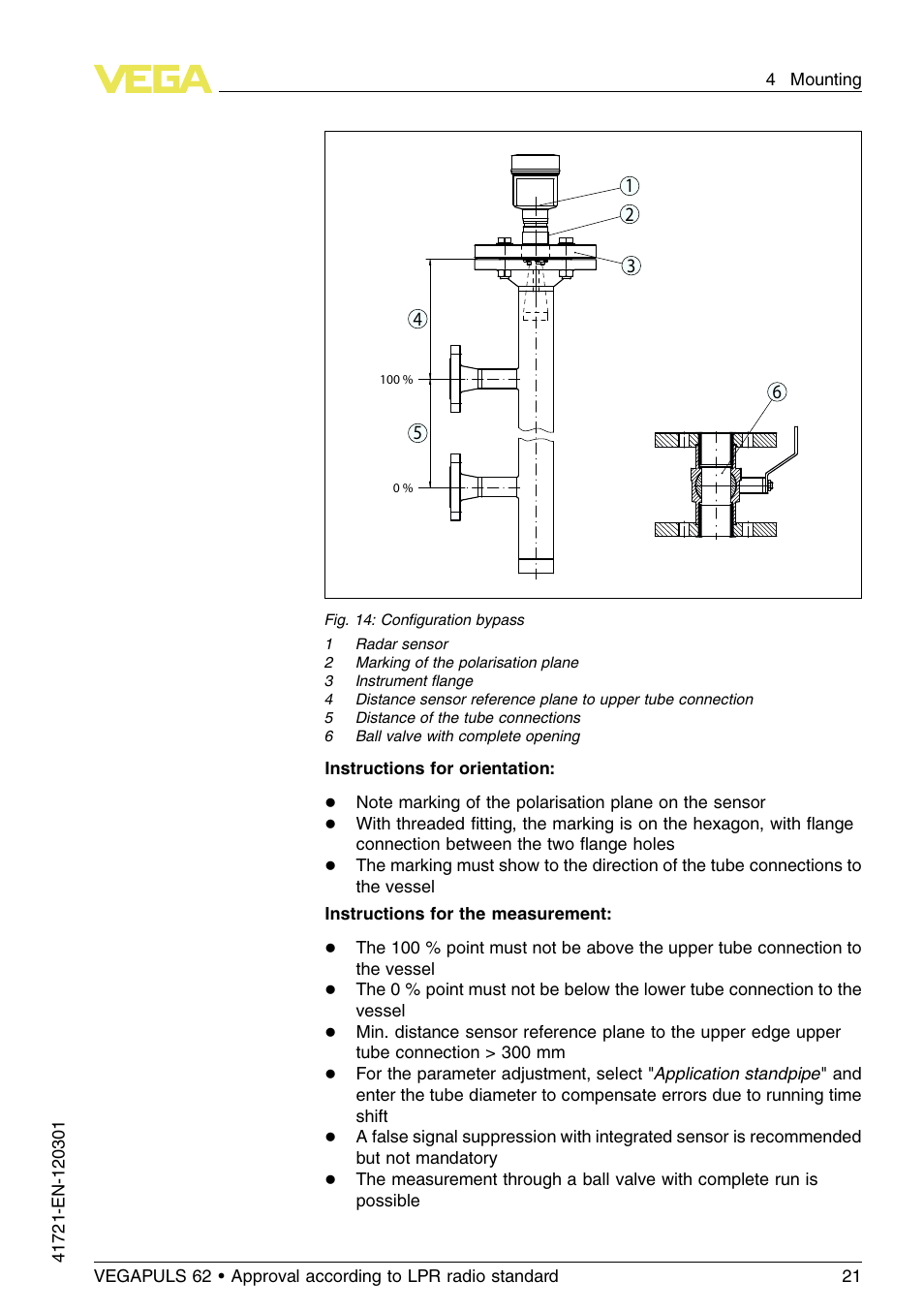 VEGA VEGAPULS 62 (≥ 2.0.0 - ≥ 4.0.0) Foundation Fieldbus Approval according to LPR radio standard User Manual | Page 21 / 96