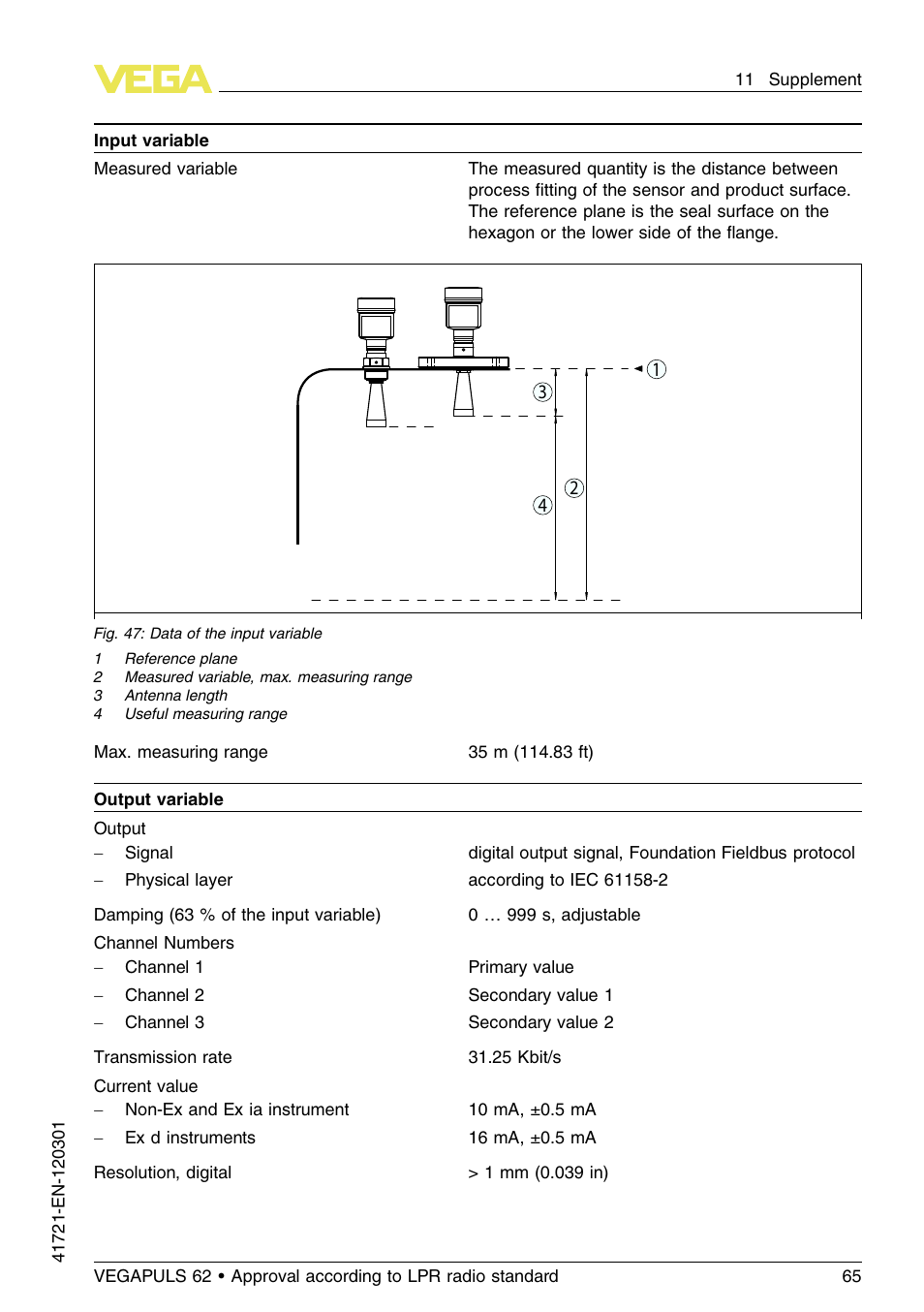 VEGA VEGAPULS 62 (≥ 2.0.0 - ≥ 4.0.0) Foundation Fieldbus Approval according to LPR radio standard User Manual | Page 65 / 96