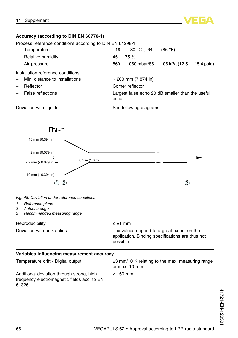 VEGA VEGAPULS 62 (≥ 2.0.0 - ≥ 4.0.0) Foundation Fieldbus Approval according to LPR radio standard User Manual | Page 66 / 96