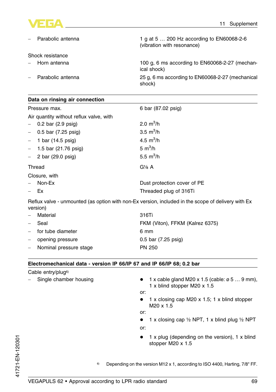 VEGA VEGAPULS 62 (≥ 2.0.0 - ≥ 4.0.0) Foundation Fieldbus Approval according to LPR radio standard User Manual | Page 69 / 96