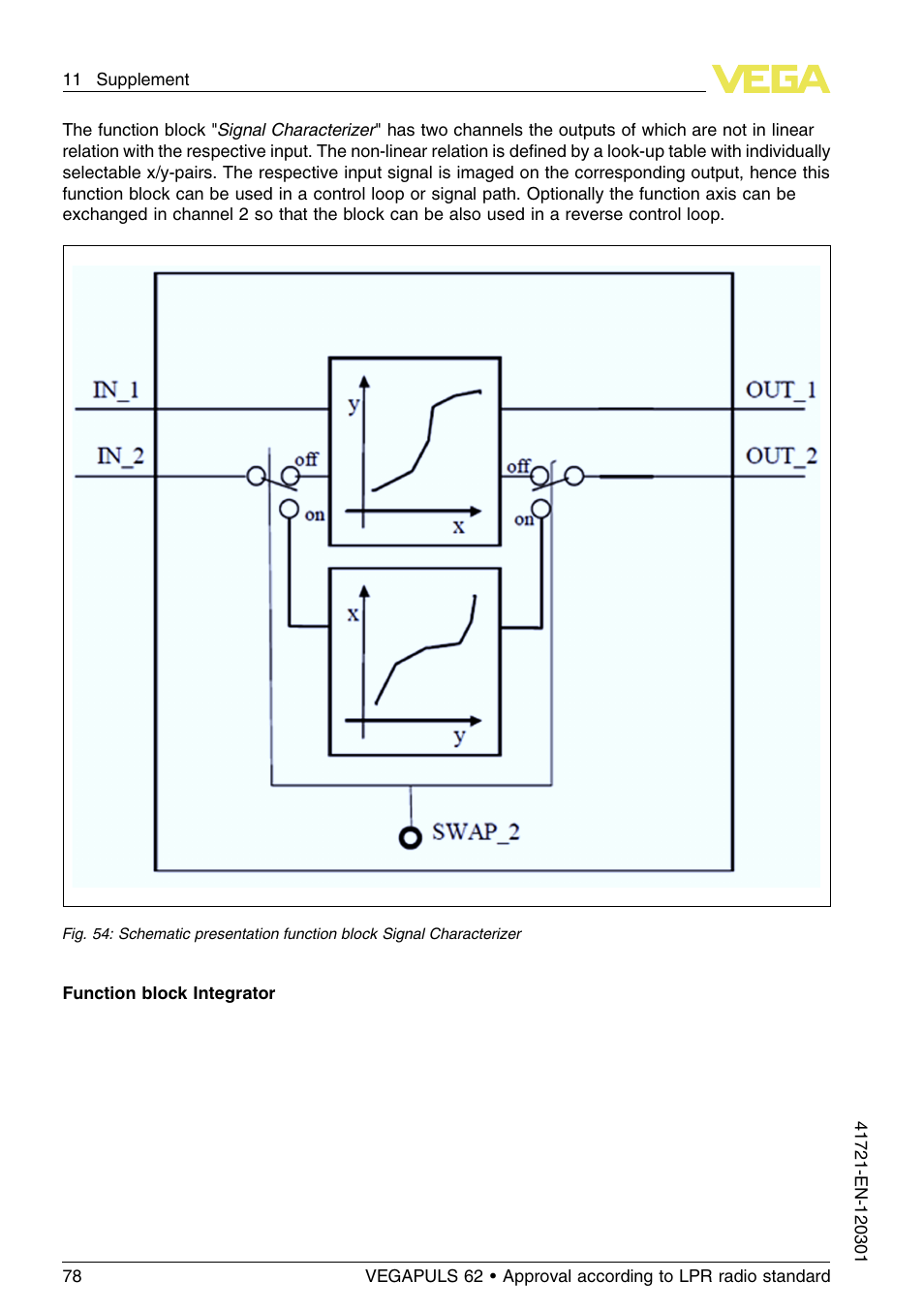 VEGA VEGAPULS 62 (≥ 2.0.0 - ≥ 4.0.0) Foundation Fieldbus Approval according to LPR radio standard User Manual | Page 78 / 96