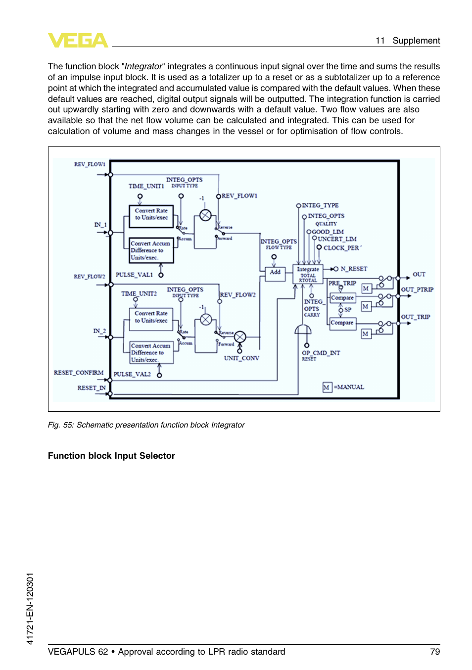 VEGA VEGAPULS 62 (≥ 2.0.0 - ≥ 4.0.0) Foundation Fieldbus Approval according to LPR radio standard User Manual | Page 79 / 96