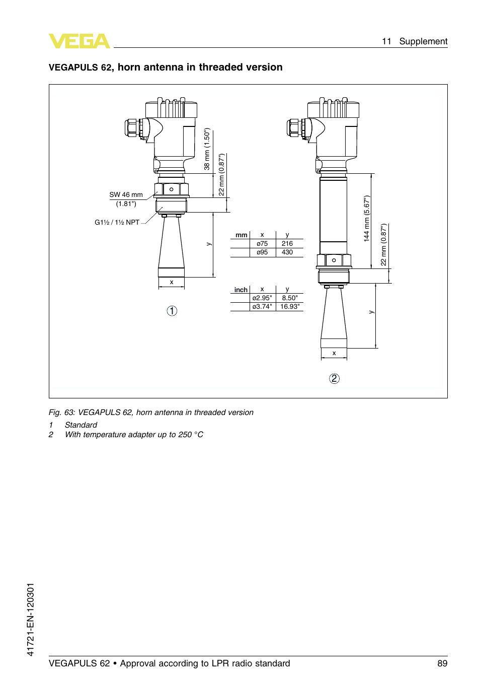 Horn antenna in threaded version, Vegapuls 62 | VEGA VEGAPULS 62 (≥ 2.0.0 - ≥ 4.0.0) Foundation Fieldbus Approval according to LPR radio standard User Manual | Page 89 / 96