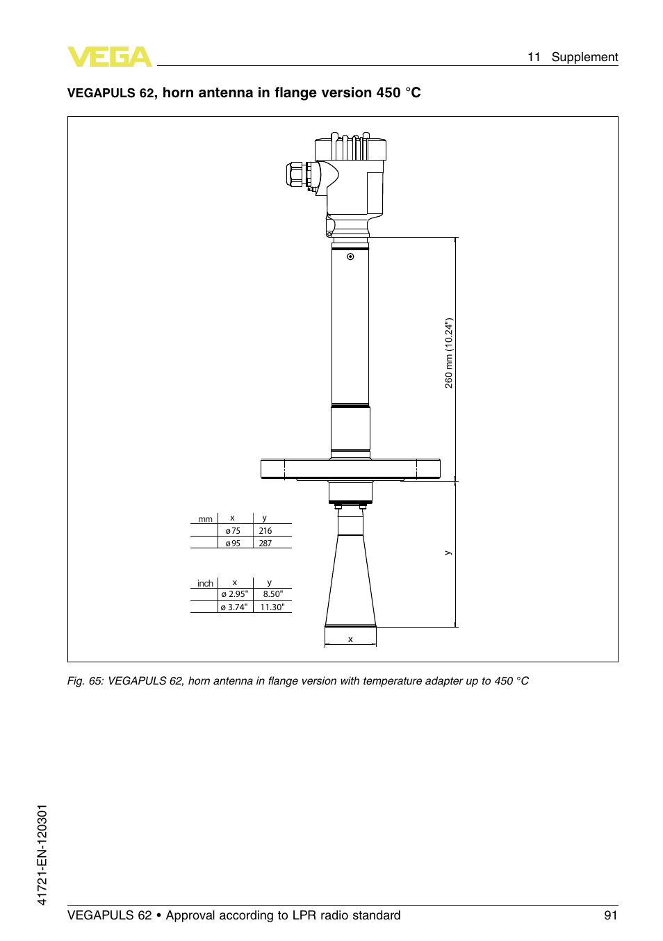 Horn antenna in ﬂange version 450 °c, Vegapuls 62 | VEGA VEGAPULS 62 (≥ 2.0.0 - ≥ 4.0.0) Foundation Fieldbus Approval according to LPR radio standard User Manual | Page 91 / 96