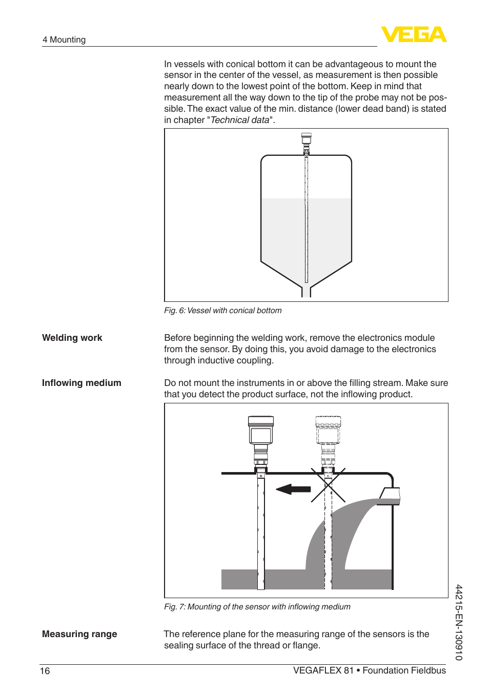 VEGA VEGAFLEX 81 Foundation Fieldbus Coax probe User Manual | Page 16 / 96