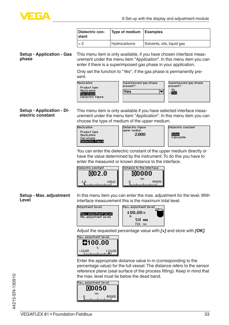 VEGA VEGAFLEX 81 Foundation Fieldbus Coax probe User Manual | Page 33 / 96