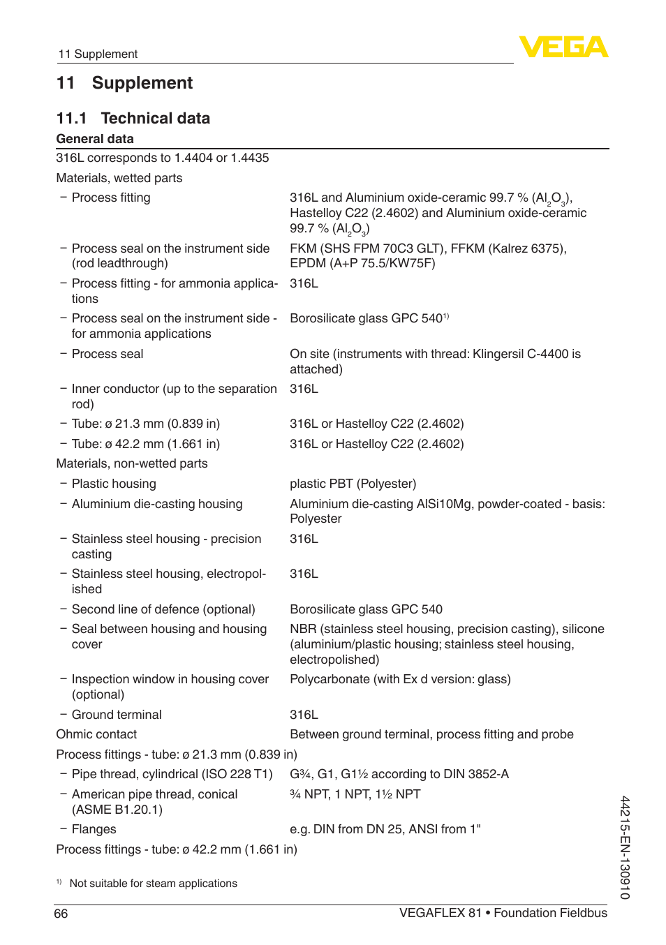 11 supplement, 1 technical data | VEGA VEGAFLEX 81 Foundation Fieldbus Coax probe User Manual | Page 66 / 96