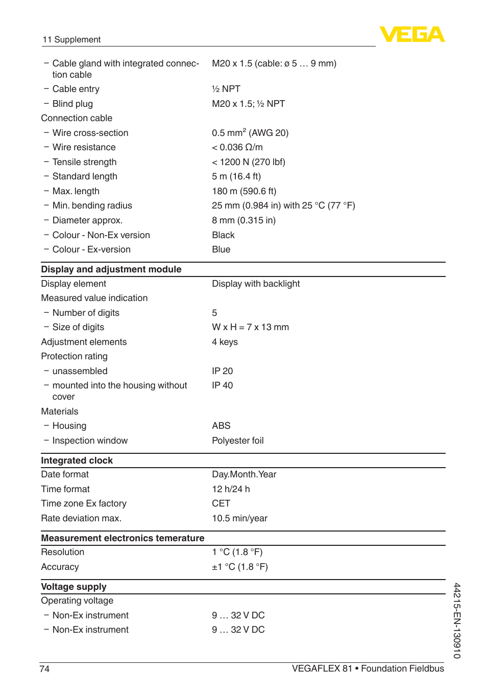 VEGA VEGAFLEX 81 Foundation Fieldbus Coax probe User Manual | Page 74 / 96