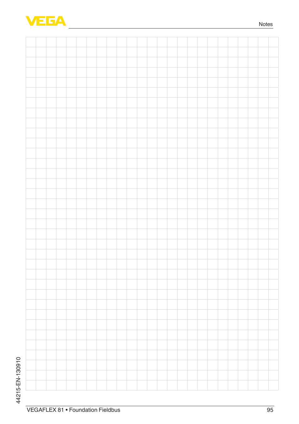 VEGA VEGAFLEX 81 Foundation Fieldbus Coax probe User Manual | Page 95 / 96