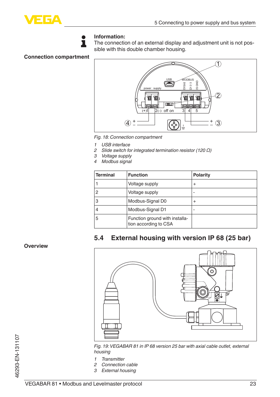 Connection compartment overview | VEGA VEGABAR 81 Modbus and Levelmaster protocol - Operating Instructions User Manual | Page 23 / 92