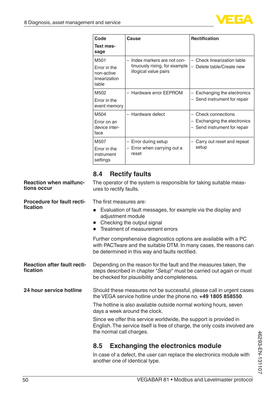 4 rectify faults, 5 exchanging the electronics module | VEGA VEGABAR 81 Modbus and Levelmaster protocol - Operating Instructions User Manual | Page 50 / 92