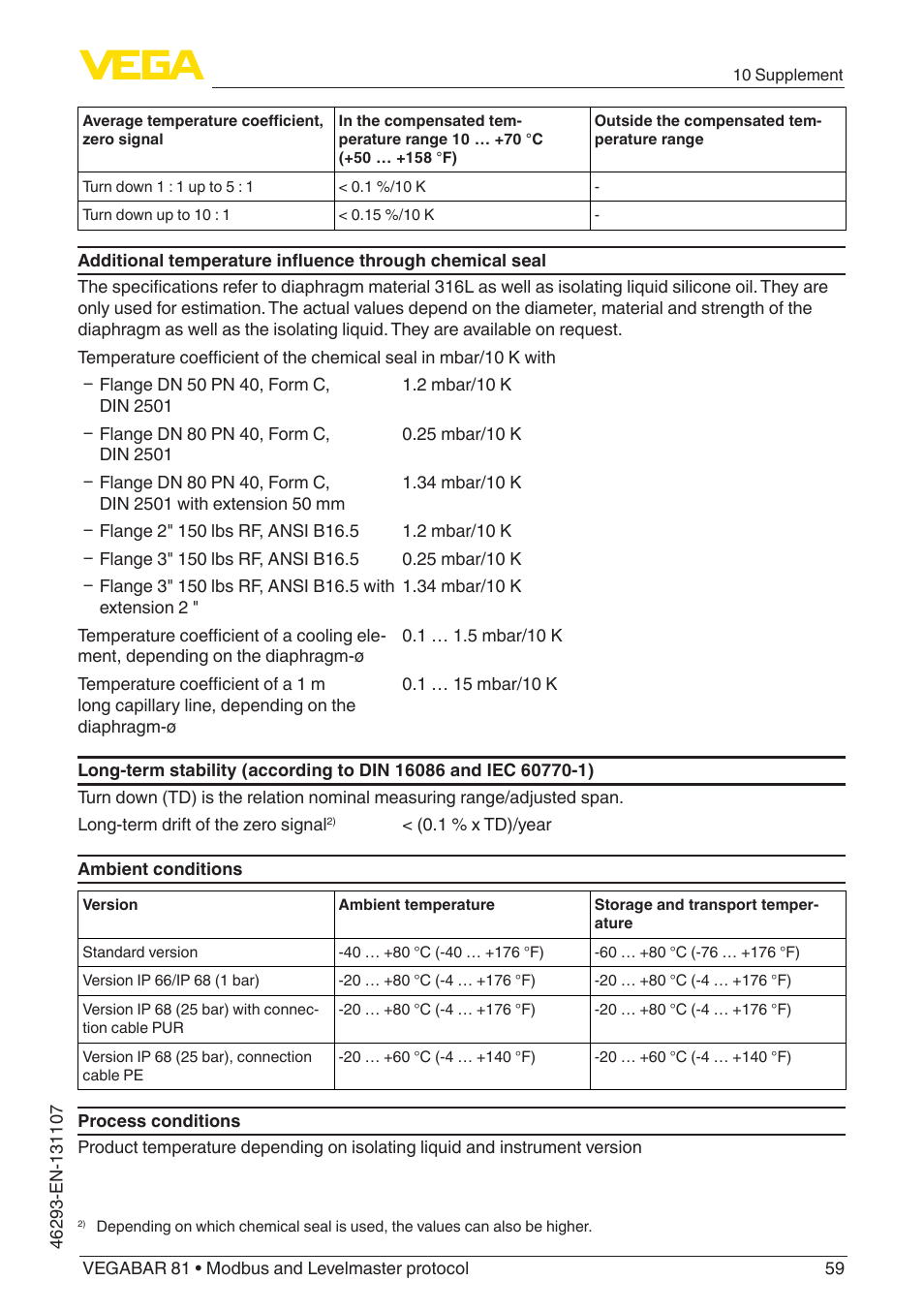 VEGA VEGABAR 81 Modbus and Levelmaster protocol - Operating Instructions User Manual | Page 59 / 92