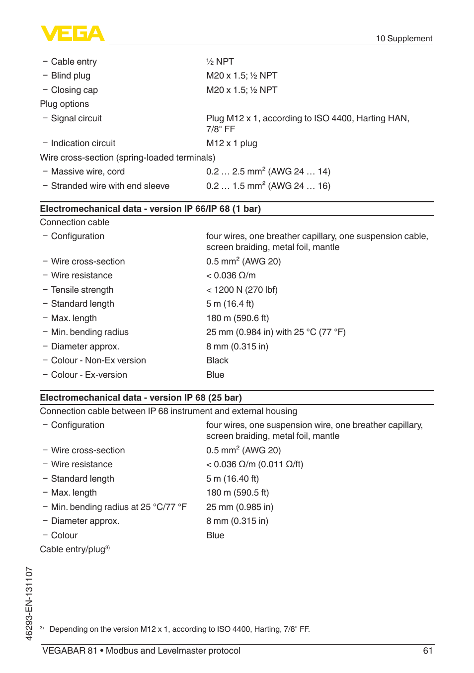 VEGA VEGABAR 81 Modbus and Levelmaster protocol - Operating Instructions User Manual | Page 61 / 92