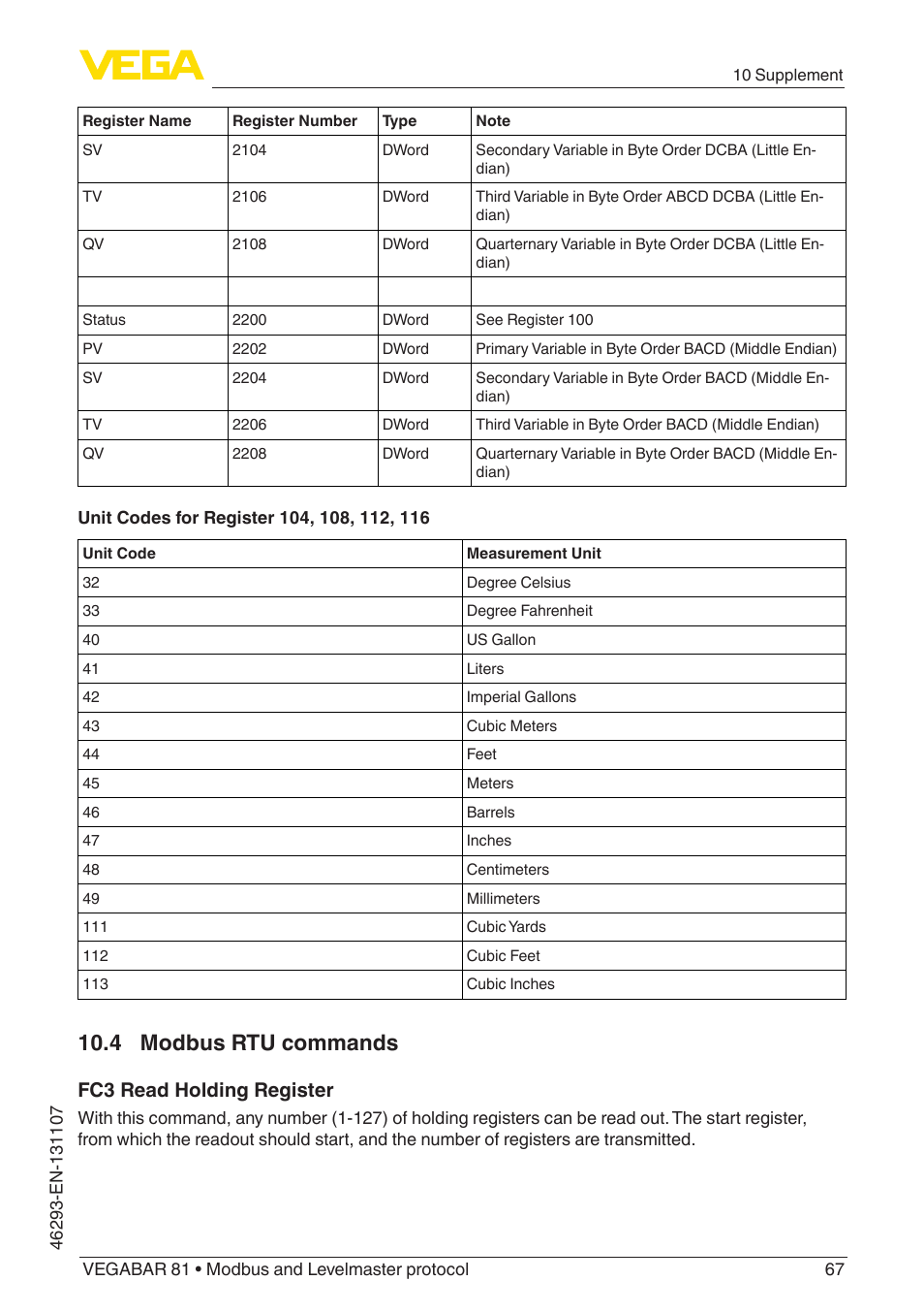 4 modbus rtu commands, Fc3 read holding register | VEGA VEGABAR 81 Modbus and Levelmaster protocol - Operating Instructions User Manual | Page 67 / 92