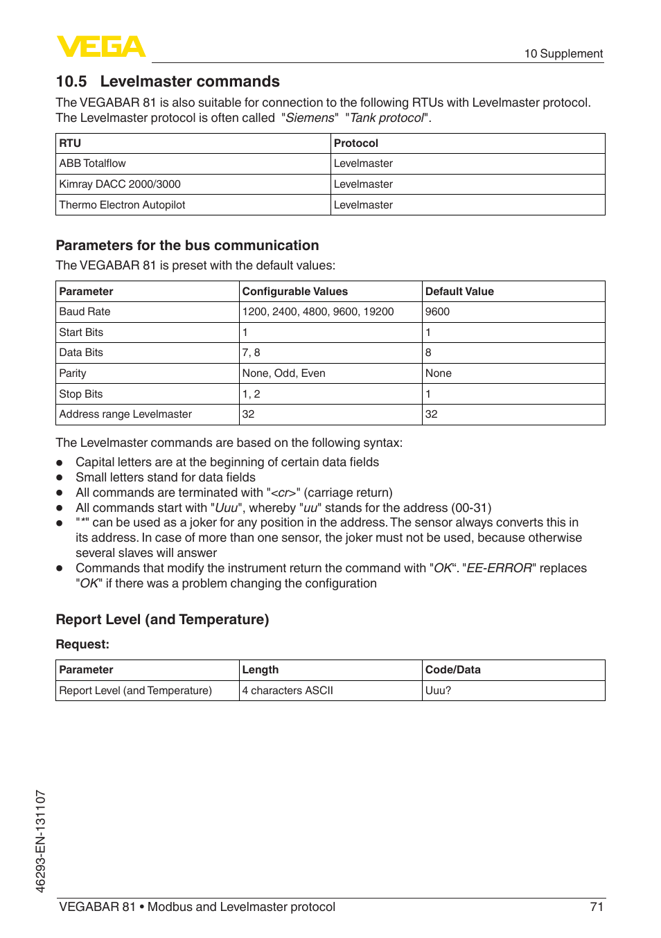 5 levelmaster commands | VEGA VEGABAR 81 Modbus and Levelmaster protocol - Operating Instructions User Manual | Page 71 / 92