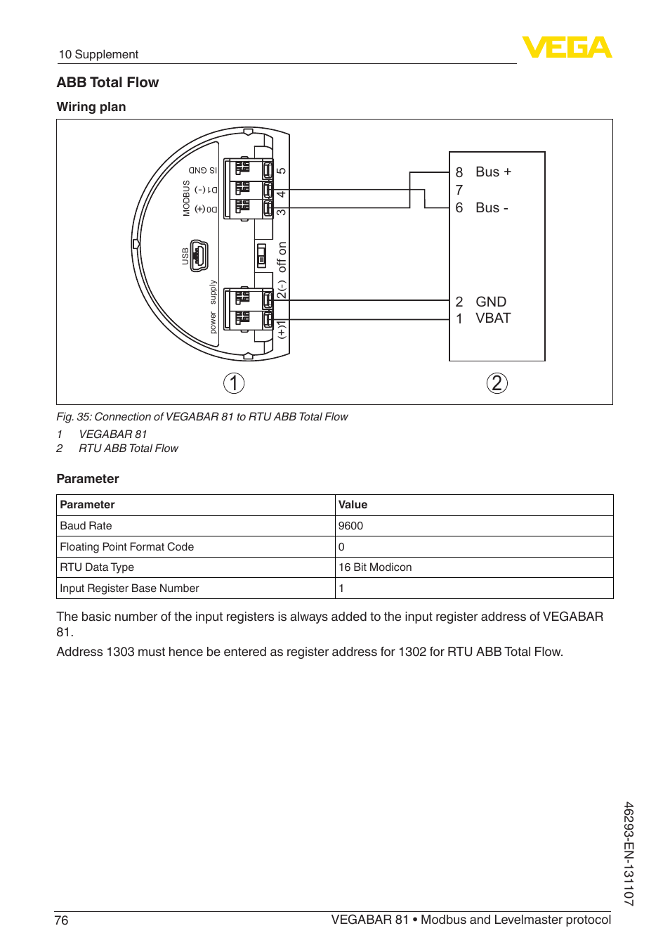 Abb total flow | VEGA VEGABAR 81 Modbus and Levelmaster protocol - Operating Instructions User Manual | Page 76 / 92