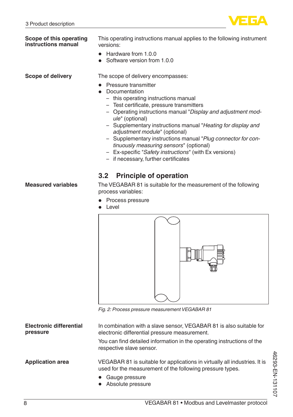 2 principle of operation | VEGA VEGABAR 81 Modbus and Levelmaster protocol - Operating Instructions User Manual | Page 8 / 92