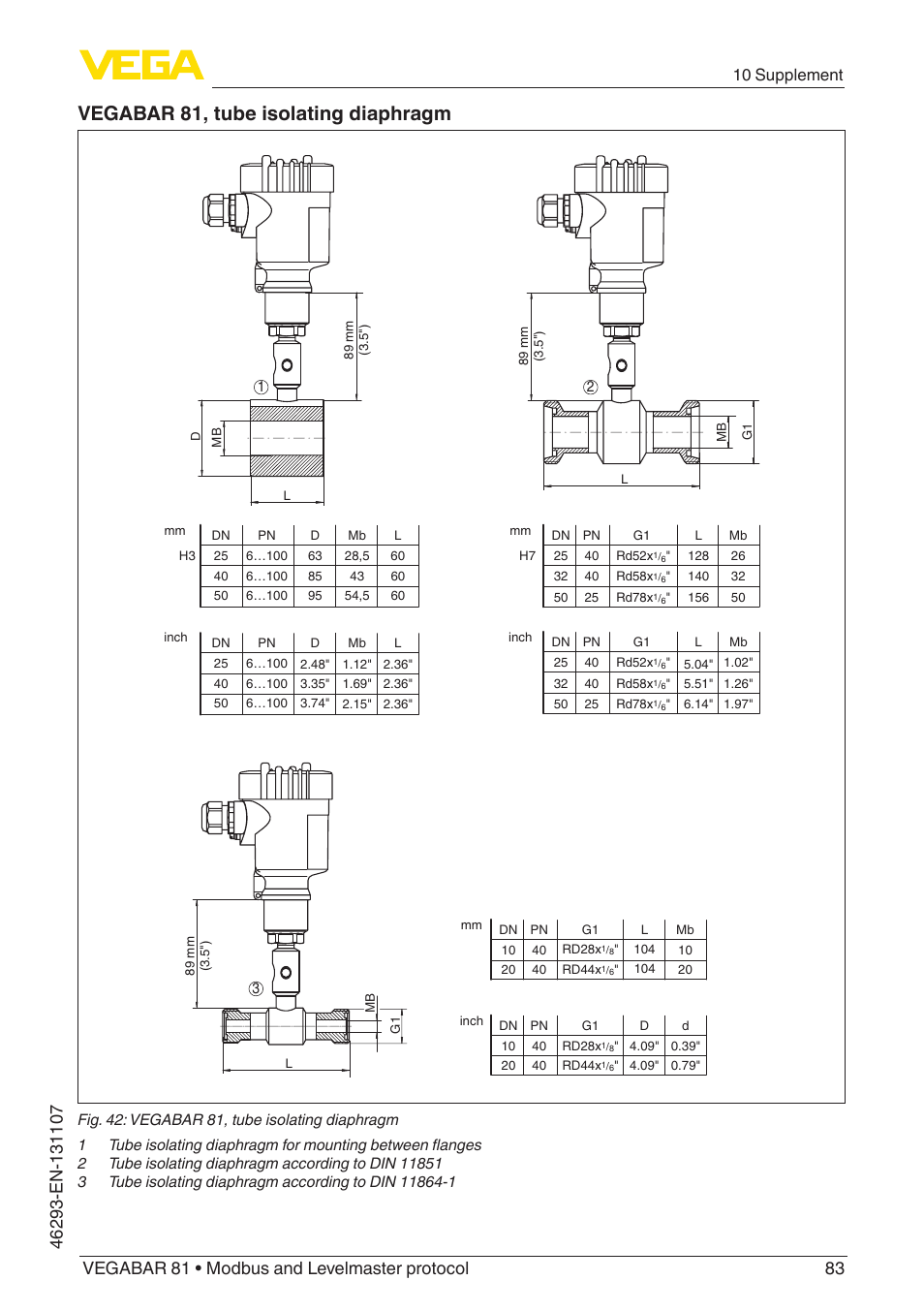 Vegabar 81, tube isolating diaphragm, 10 supplement | VEGA VEGABAR 81 Modbus and Levelmaster protocol - Operating Instructions User Manual | Page 83 / 92