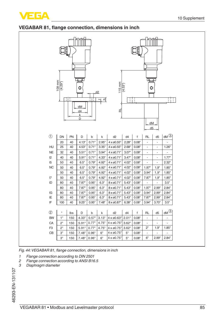 Vegabar 81, flange connection, dimensions in inch, 10 supplement | VEGA VEGABAR 81 Modbus and Levelmaster protocol - Operating Instructions User Manual | Page 85 / 92