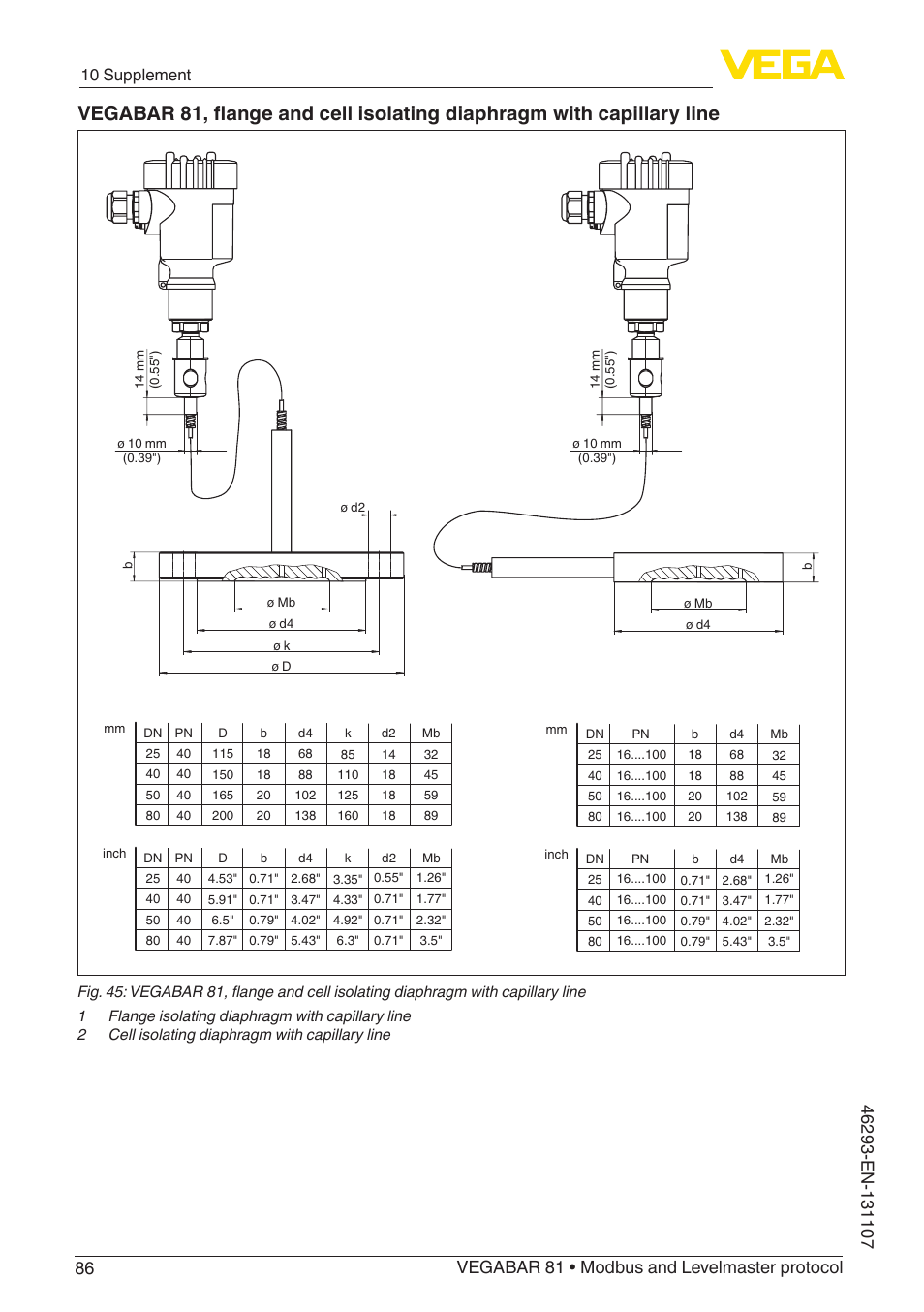 10 supplement | VEGA VEGABAR 81 Modbus and Levelmaster protocol - Operating Instructions User Manual | Page 86 / 92