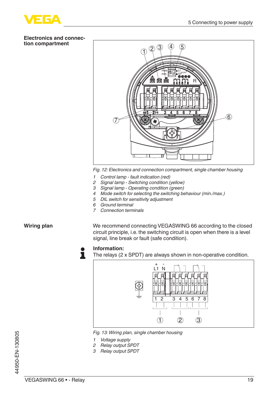 VEGA VEGASWING 66 - Relay With SIL qualification User Manual | Page 19 / 40