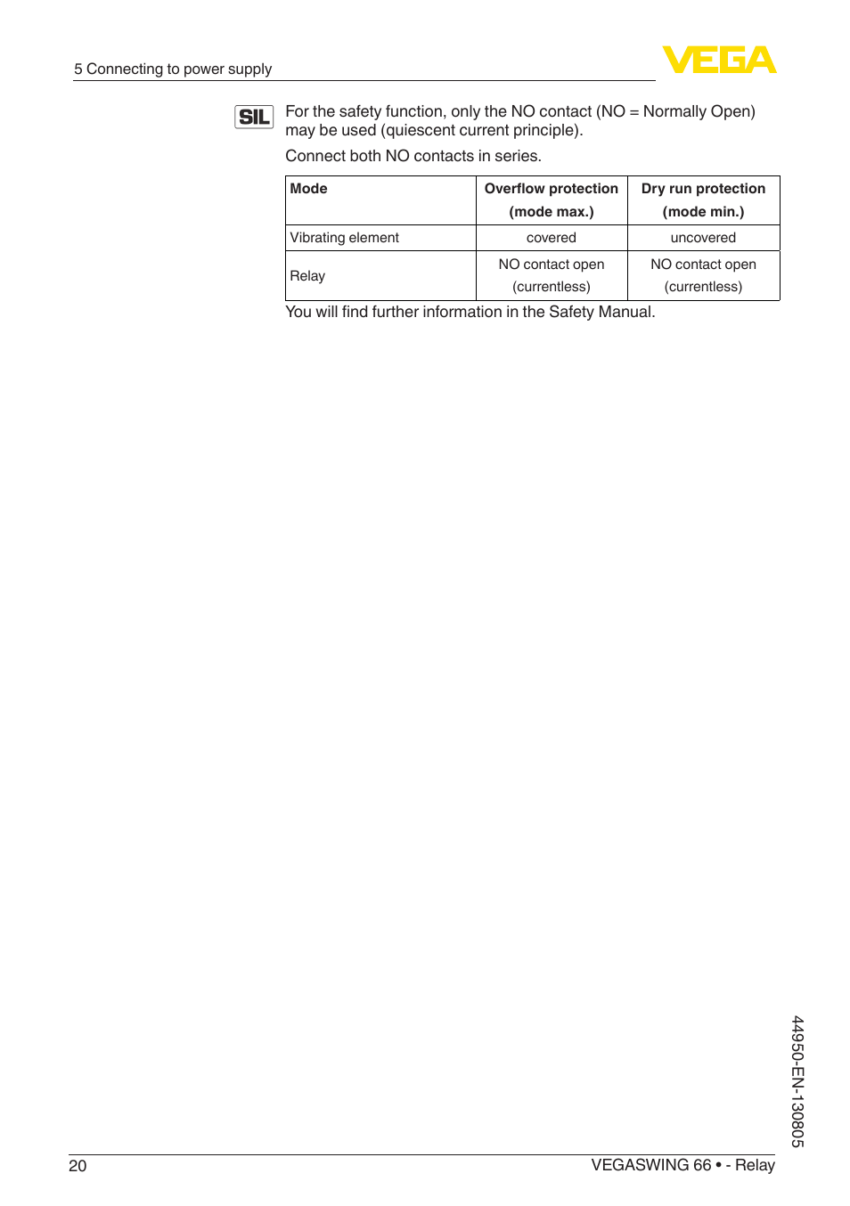 VEGA VEGASWING 66 - Relay With SIL qualification User Manual | Page 20 / 40