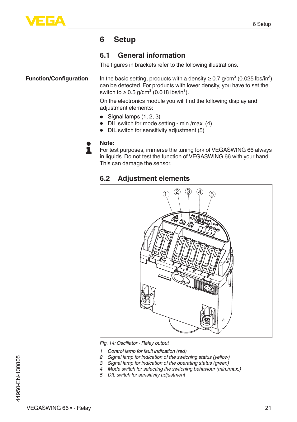 6 setup, 1 general information, 2 adjustment elements | VEGA VEGASWING 66 - Relay With SIL qualification User Manual | Page 21 / 40