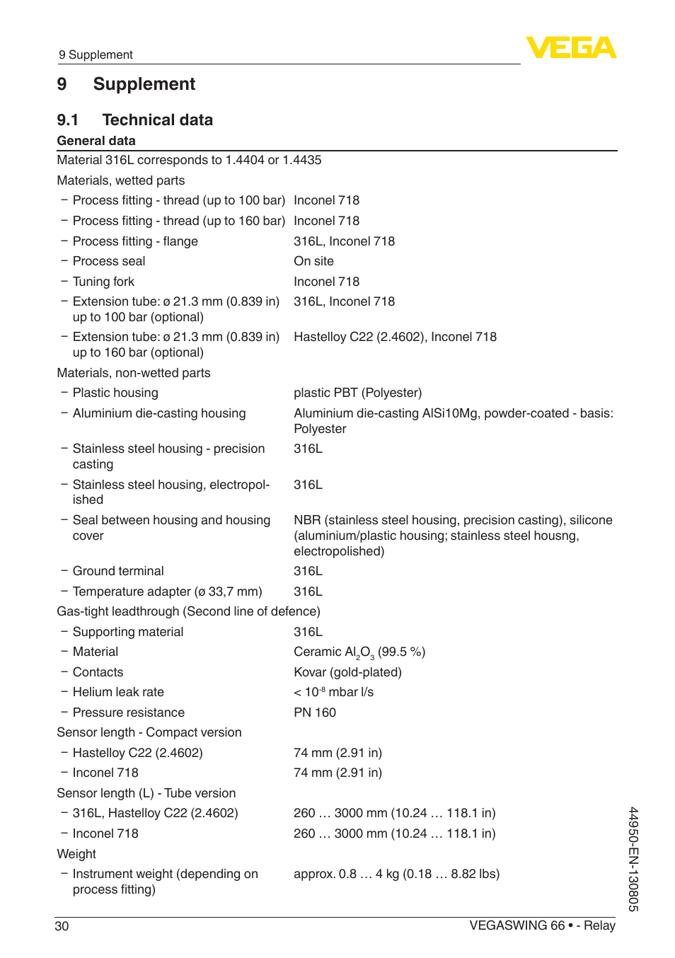 9 supplement, 1 technical data | VEGA VEGASWING 66 - Relay With SIL qualification User Manual | Page 30 / 40