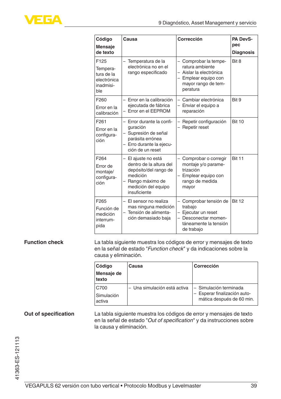 VEGA VEGAPULS 62 (≥ 2.0.0 - ≥ 4.0.0) standpipe ver. Modbus and Levelmaster protocol User Manual | Page 39 / 72