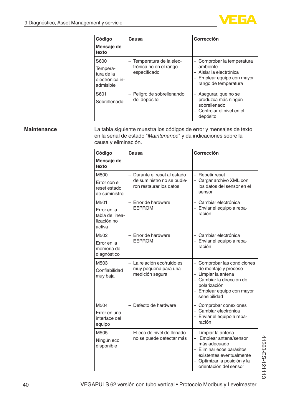 VEGA VEGAPULS 62 (≥ 2.0.0 - ≥ 4.0.0) standpipe ver. Modbus and Levelmaster protocol User Manual | Page 40 / 72