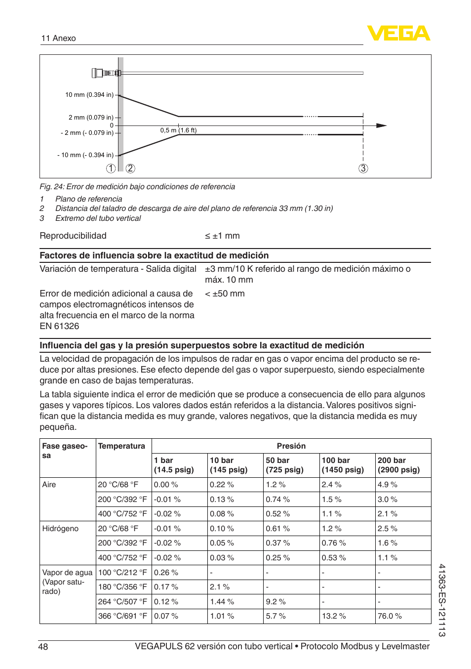 VEGA VEGAPULS 62 (≥ 2.0.0 - ≥ 4.0.0) standpipe ver. Modbus and Levelmaster protocol User Manual | Page 48 / 72