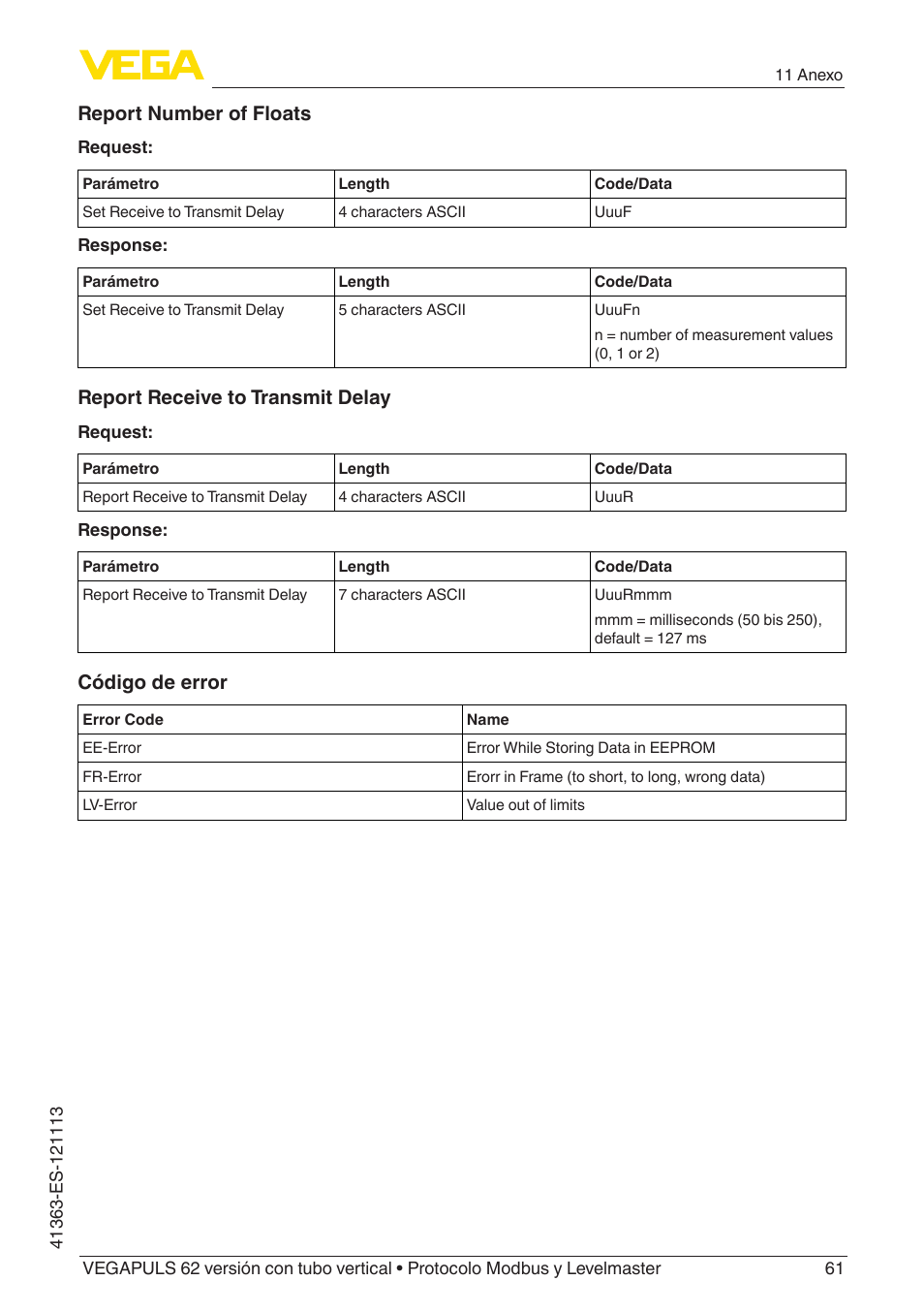Report number of floats, Report receive to transmit delay, Código de error | VEGA VEGAPULS 62 (≥ 2.0.0 - ≥ 4.0.0) standpipe ver. Modbus and Levelmaster protocol User Manual | Page 61 / 72