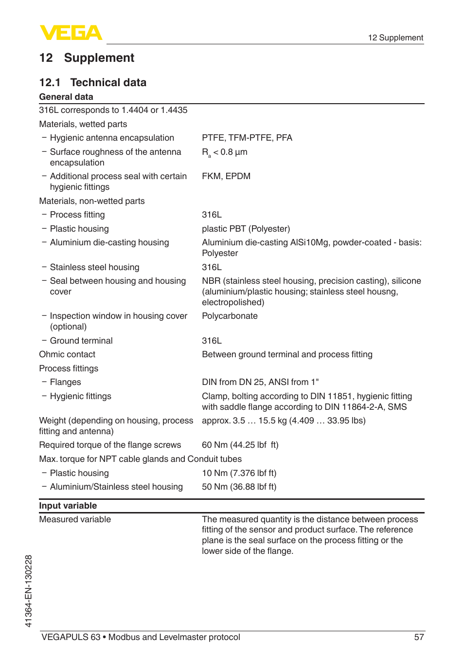 12 supplement, 1 technical data | VEGA VEGAPULS 63 (≥ 2.0.0 - ≥ 4.0.0) Modbus and Levelmaster protocol User Manual | Page 57 / 88