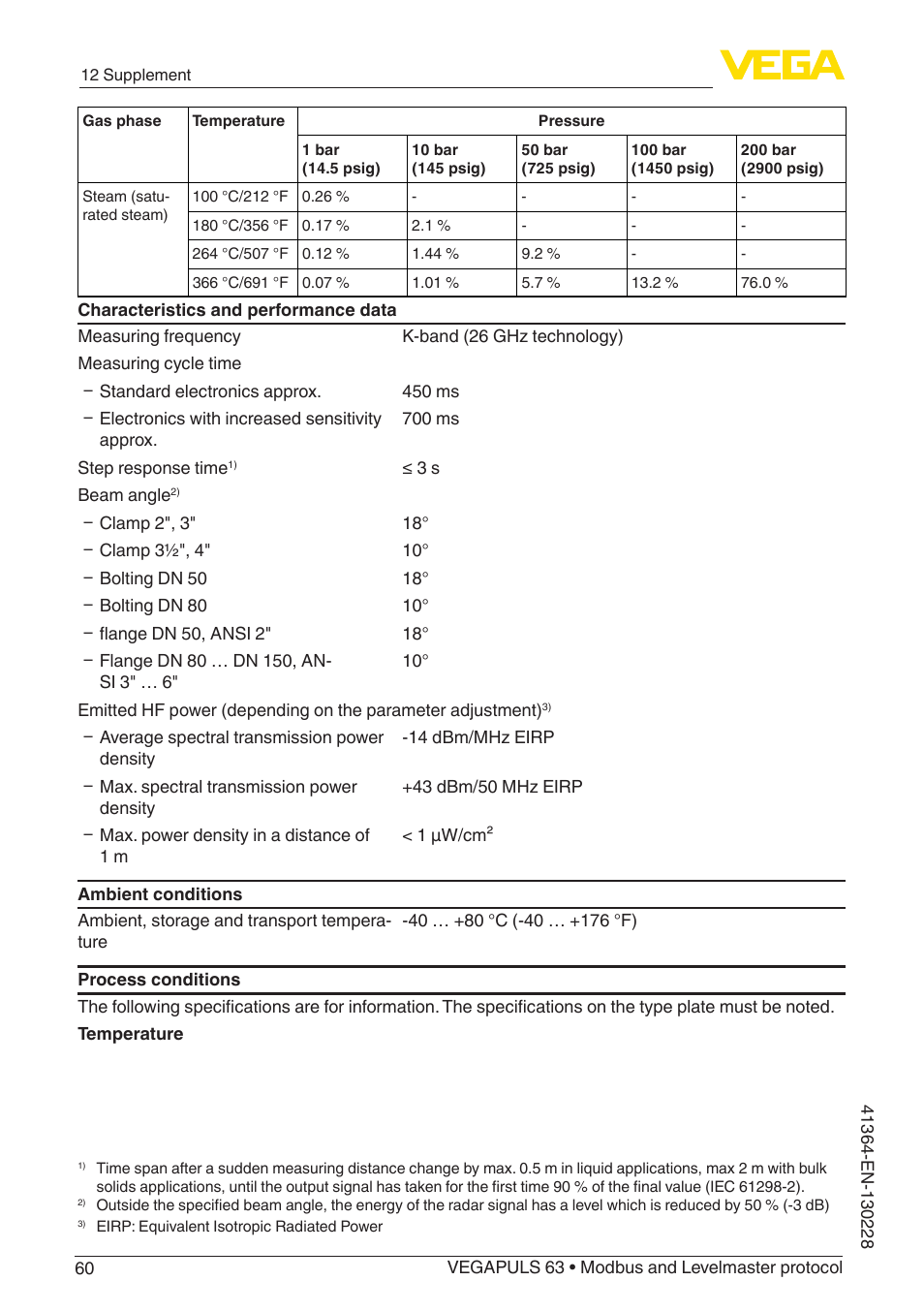VEGA VEGAPULS 63 (≥ 2.0.0 - ≥ 4.0.0) Modbus and Levelmaster protocol User Manual | Page 60 / 88