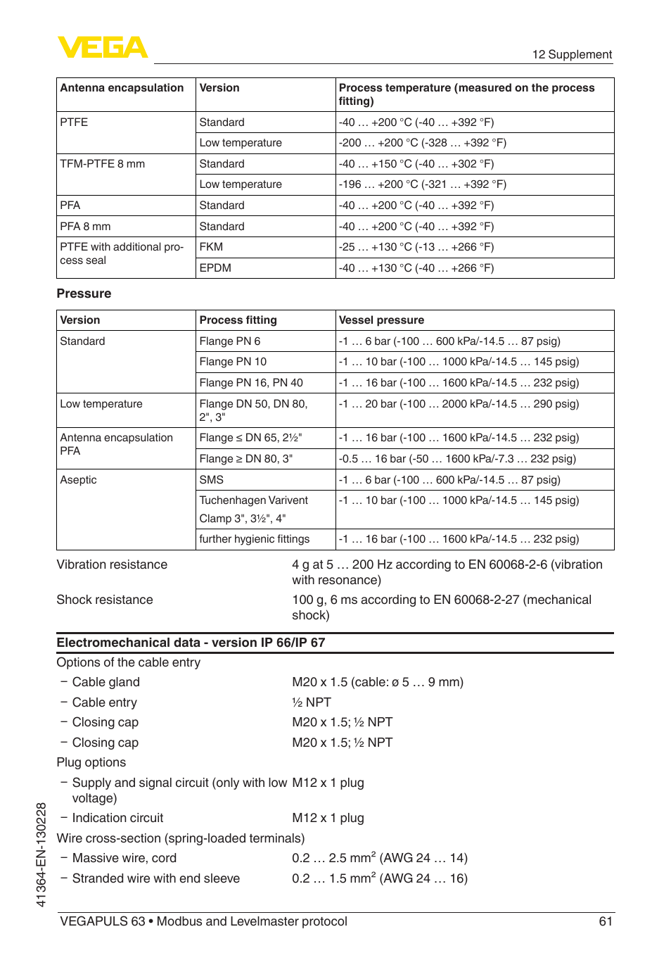 VEGA VEGAPULS 63 (≥ 2.0.0 - ≥ 4.0.0) Modbus and Levelmaster protocol User Manual | Page 61 / 88
