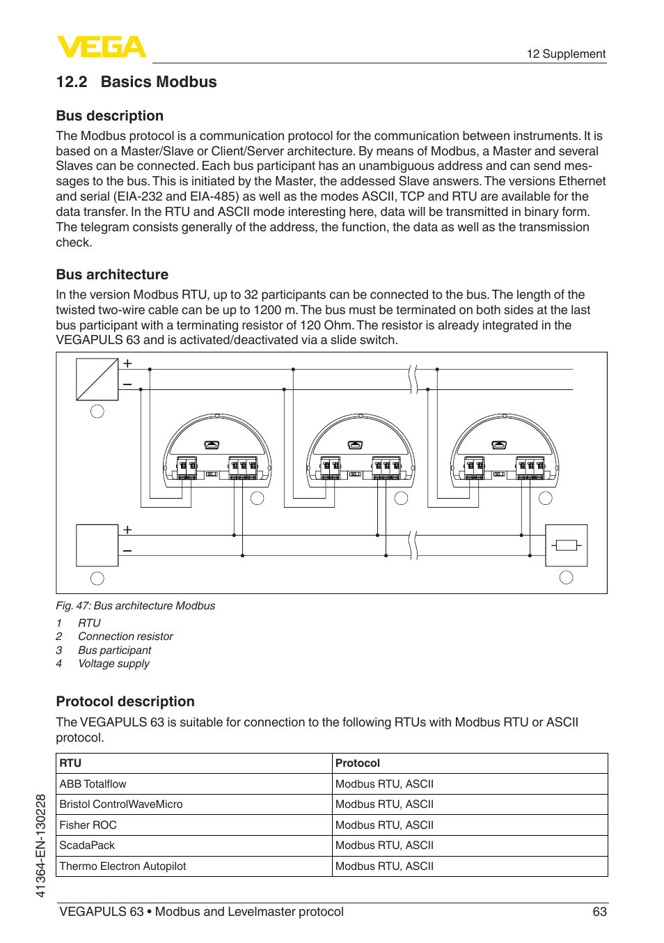 2 basics modbus, Bus description, Bus architecture | Protocol description, 12 supplement | VEGA VEGAPULS 63 (≥ 2.0.0 - ≥ 4.0.0) Modbus and Levelmaster protocol User Manual | Page 63 / 88