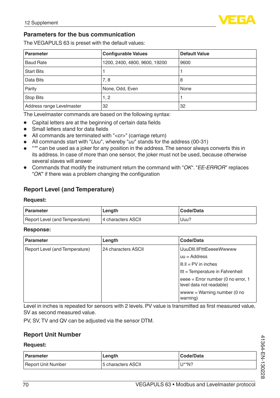 VEGA VEGAPULS 63 (≥ 2.0.0 - ≥ 4.0.0) Modbus and Levelmaster protocol User Manual | Page 70 / 88