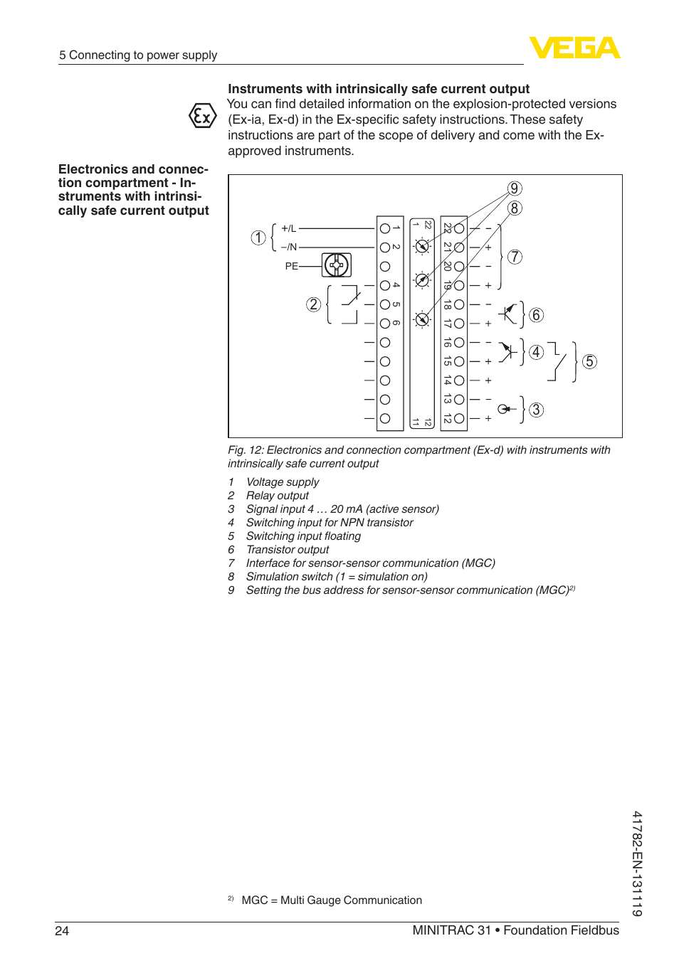 VEGA MINITRAC 31 Foundation Fieldbus User Manual | Page 24 / 88