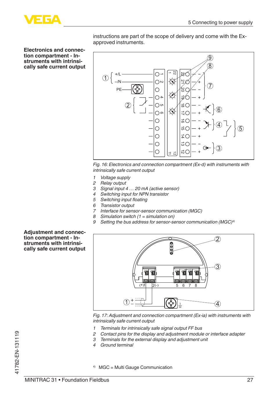 VEGA MINITRAC 31 Foundation Fieldbus User Manual | Page 27 / 88