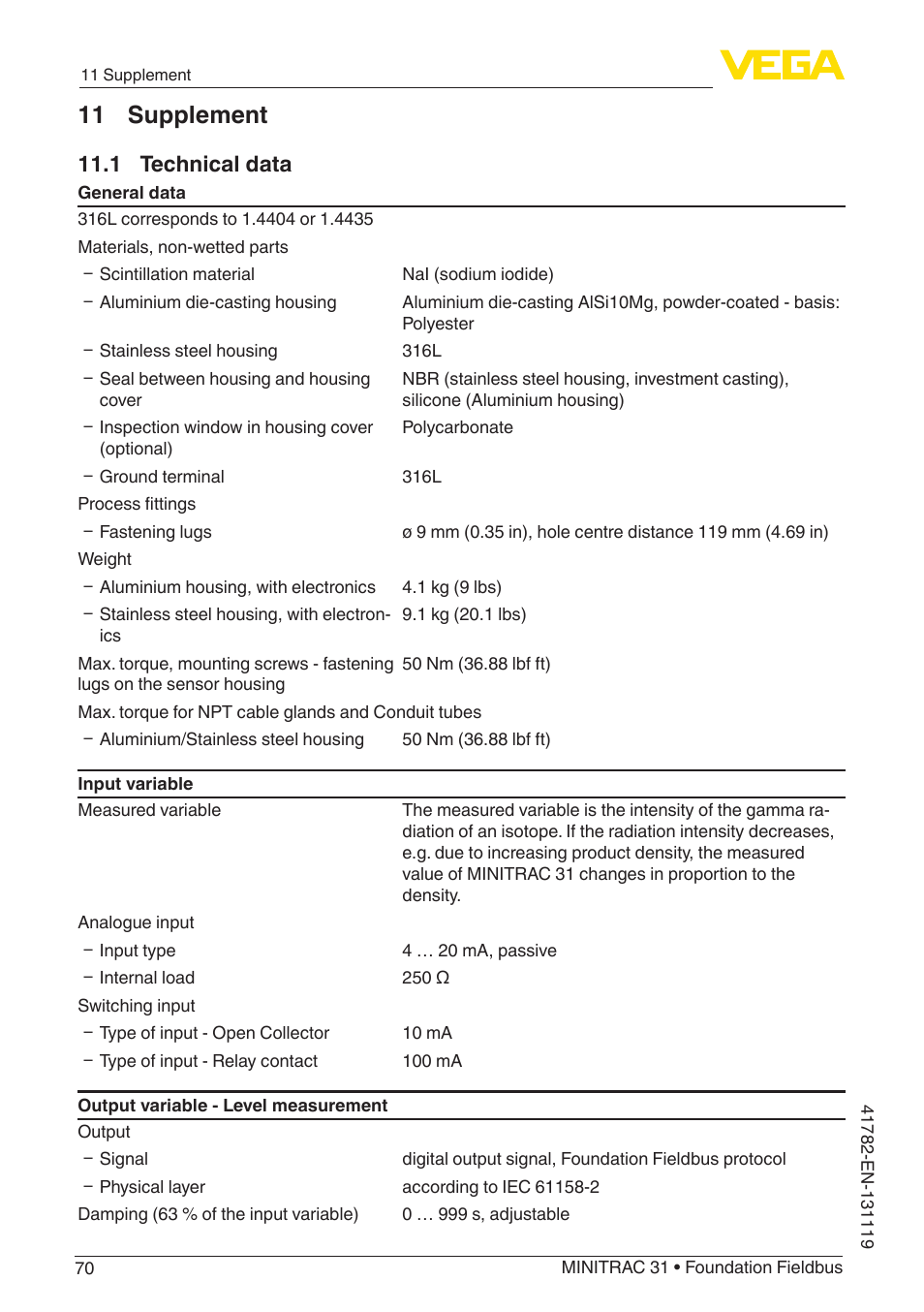 11 supplement, 1 technical data | VEGA MINITRAC 31 Foundation Fieldbus User Manual | Page 70 / 88