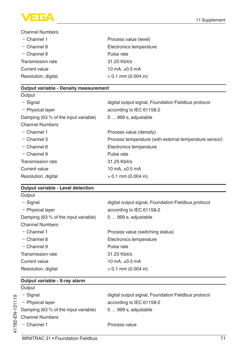 VEGA MINITRAC 31 Foundation Fieldbus User Manual | Page 71 / 88
