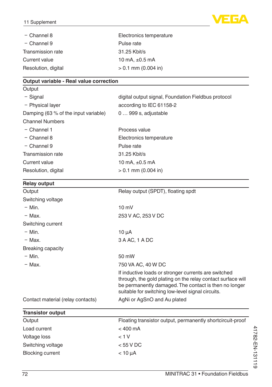 VEGA MINITRAC 31 Foundation Fieldbus User Manual | Page 72 / 88