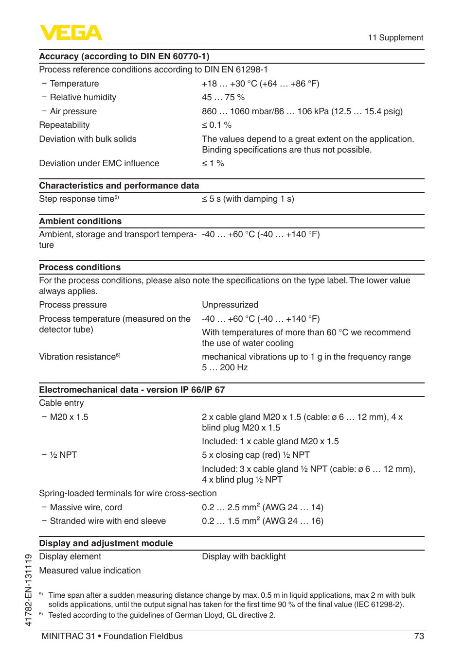 VEGA MINITRAC 31 Foundation Fieldbus User Manual | Page 73 / 88