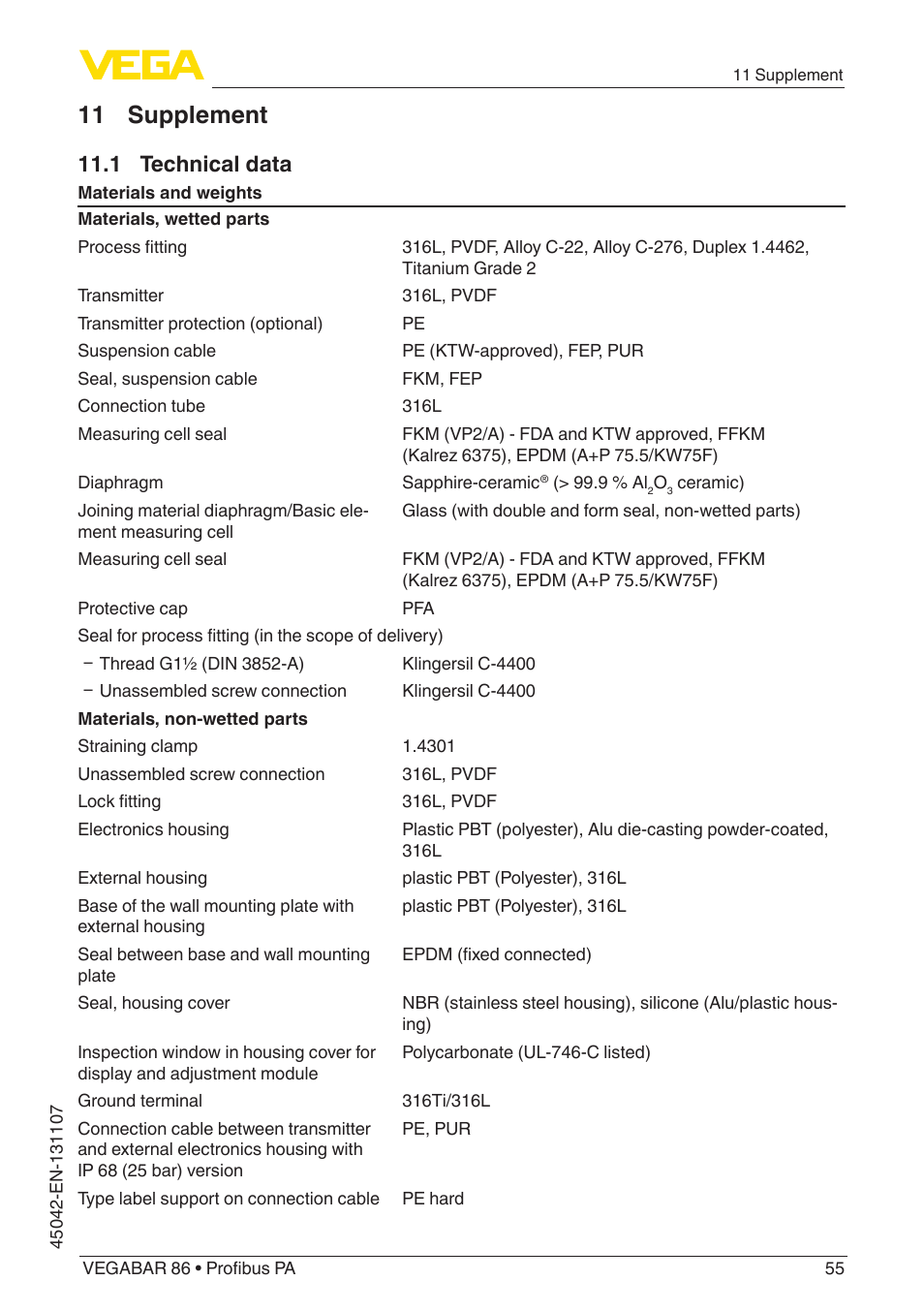 11 supplement, 1 technical data | VEGA VEGABAR 86 Profibus PA - Operating Instructions User Manual | Page 55 / 80