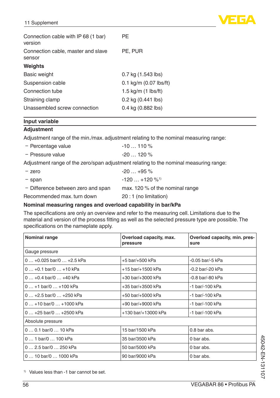 VEGA VEGABAR 86 Profibus PA - Operating Instructions User Manual | Page 56 / 80