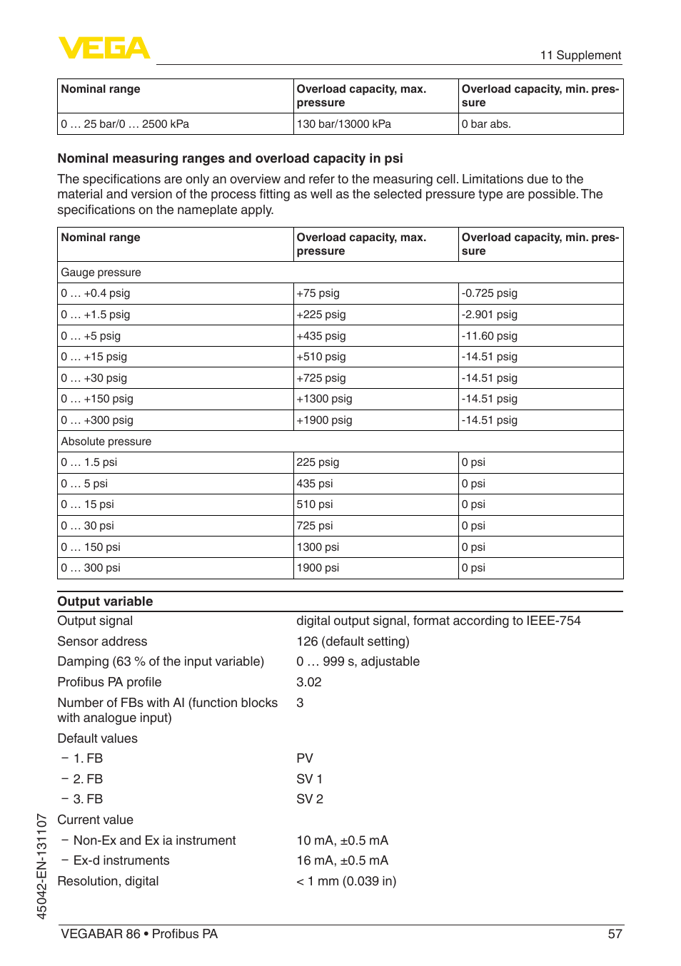 VEGA VEGABAR 86 Profibus PA - Operating Instructions User Manual | Page 57 / 80