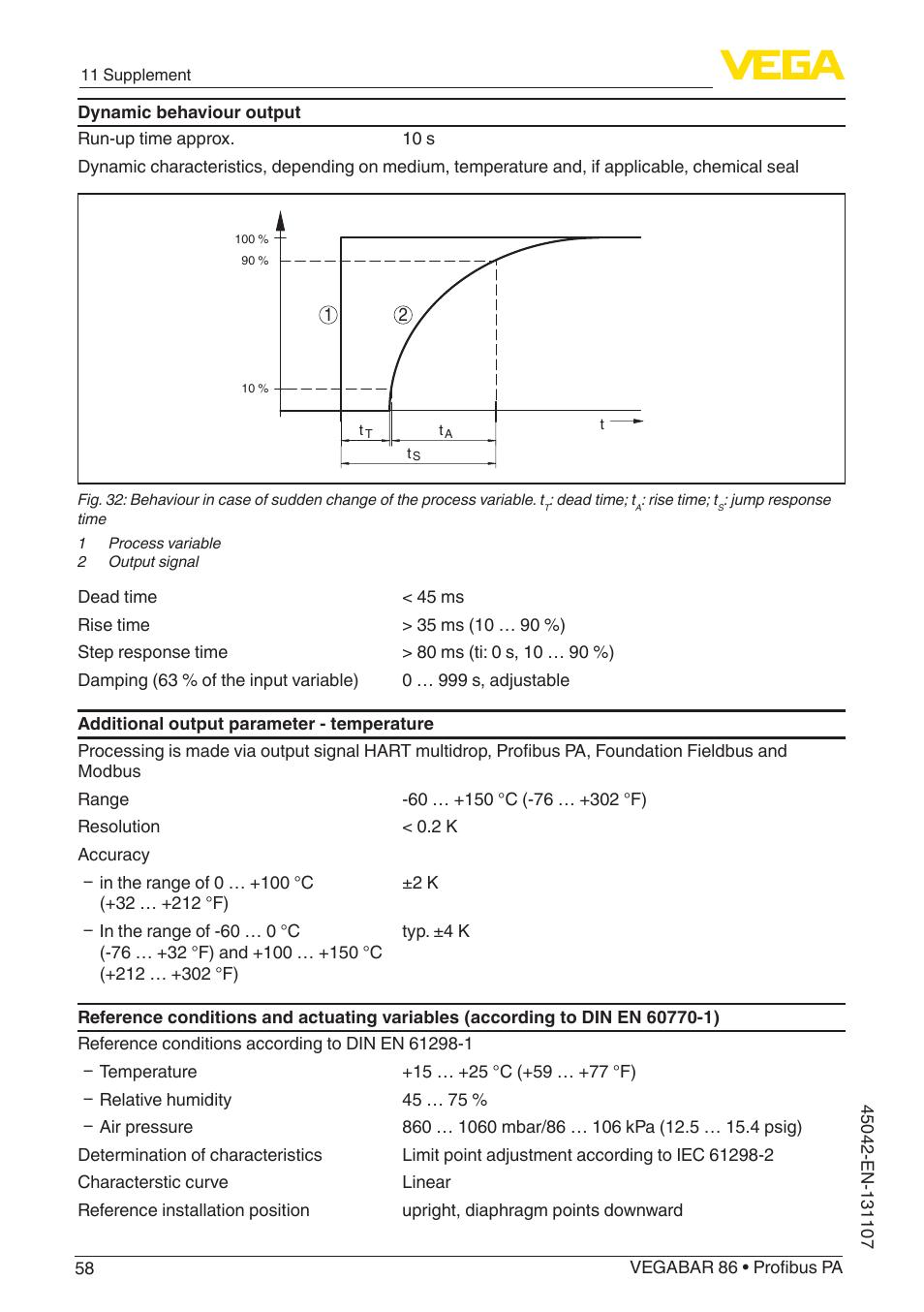 VEGA VEGABAR 86 Profibus PA - Operating Instructions User Manual | Page 58 / 80