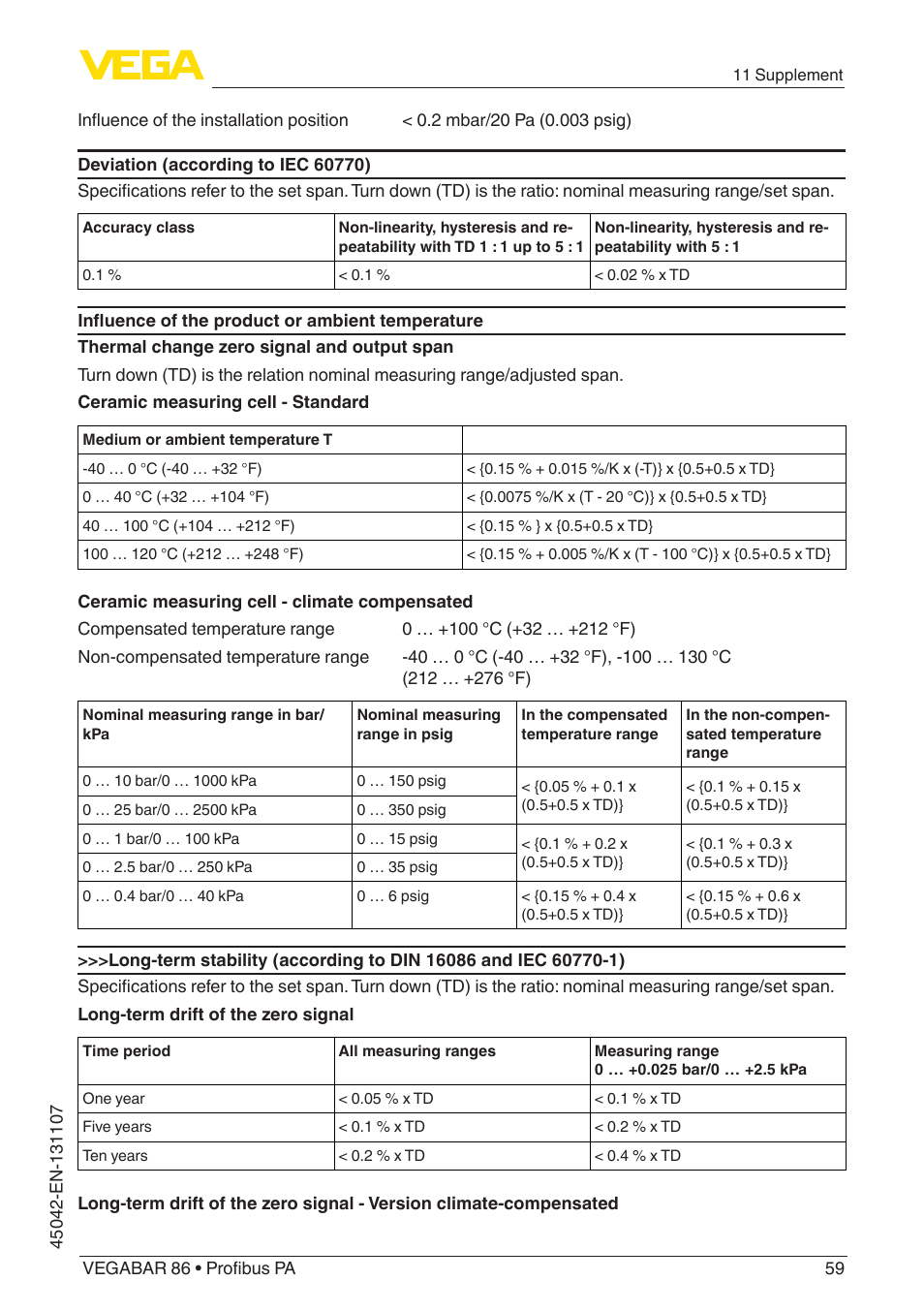 VEGA VEGABAR 86 Profibus PA - Operating Instructions User Manual | Page 59 / 80