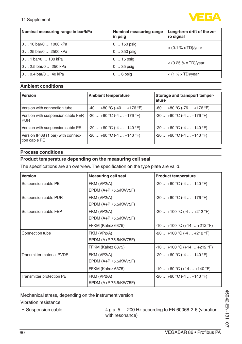 VEGA VEGABAR 86 Profibus PA - Operating Instructions User Manual | Page 60 / 80