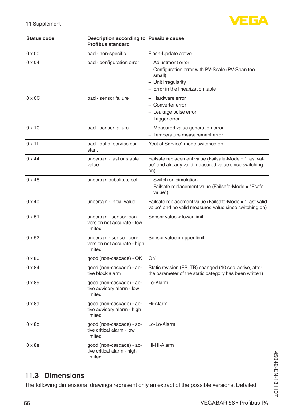 3 dimensions | VEGA VEGABAR 86 Profibus PA - Operating Instructions User Manual | Page 66 / 80